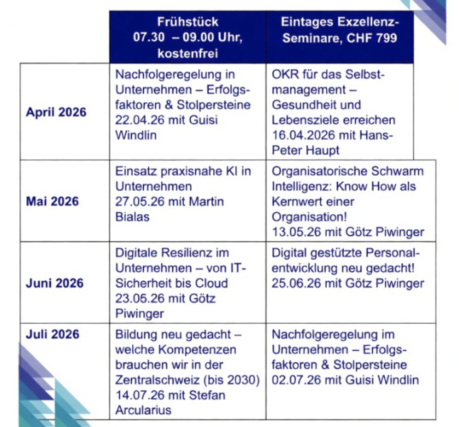 Programm Zentralschweiz
